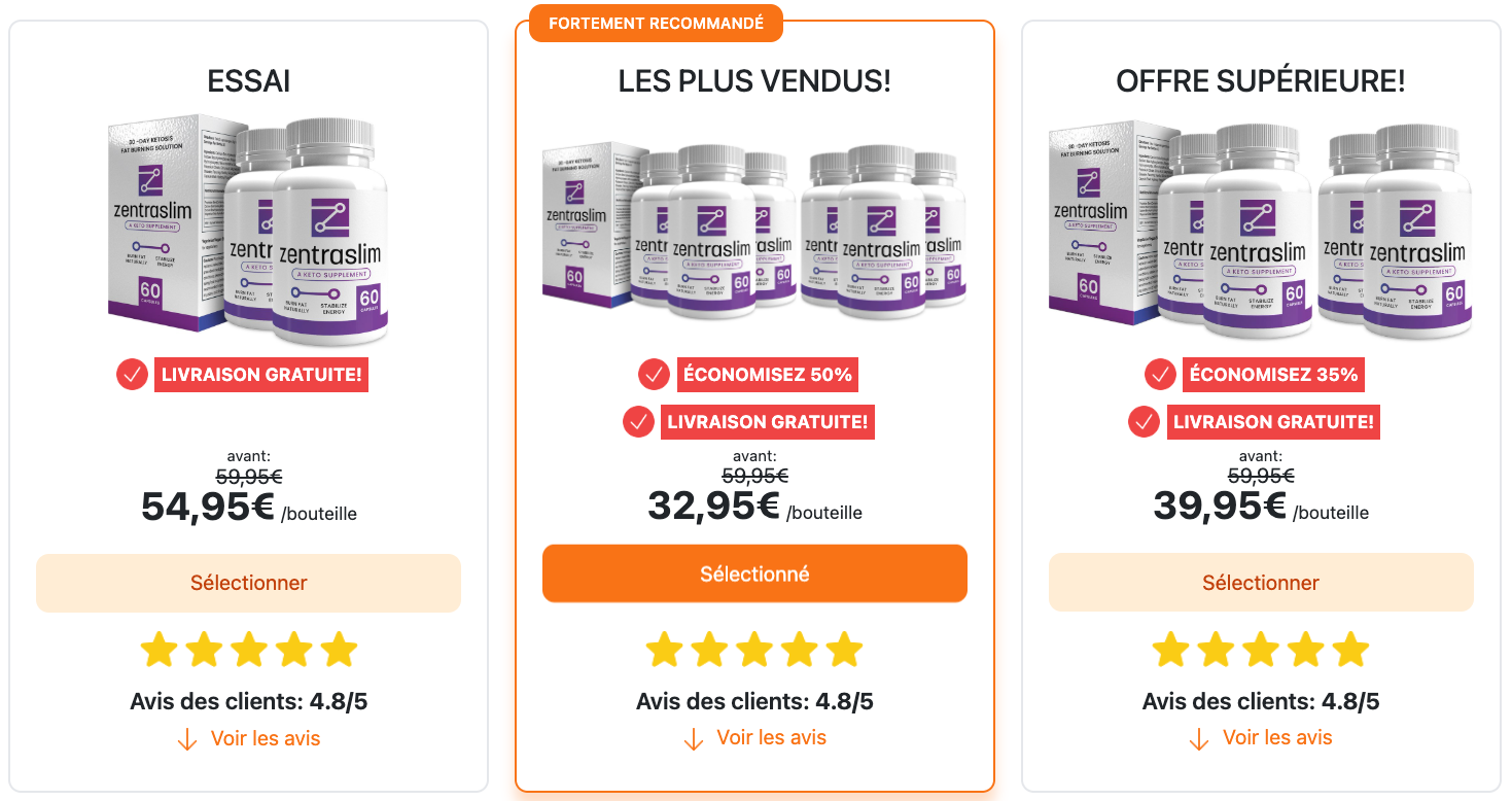 Prix ​​​​ZentraSlim
